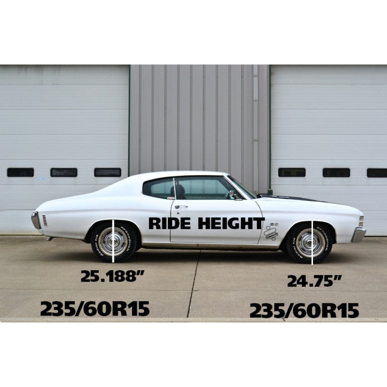 Ridetech 68-72 GM A-Body StreetGrip Suspension Kit