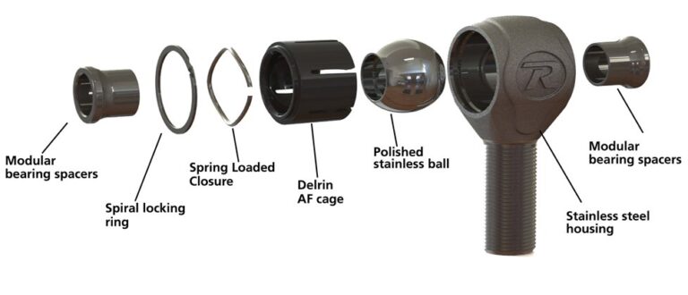 Ridetech 68-72 GM A-Body TruLink Rear Suspension System