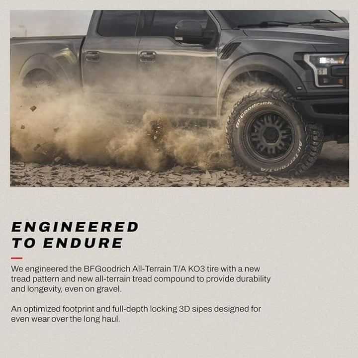 Product info