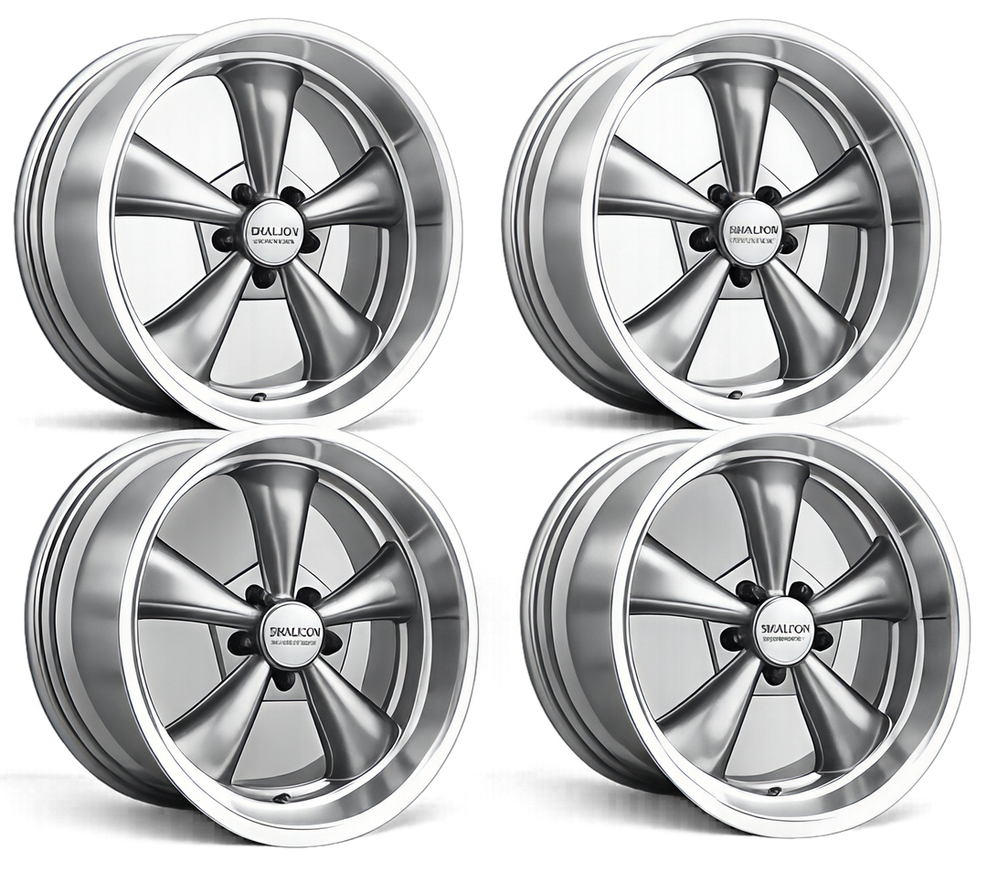 Wheel Display