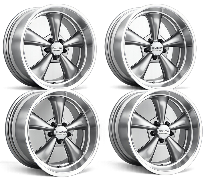 Wheel Display