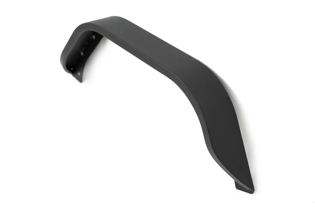 Slim Fenders