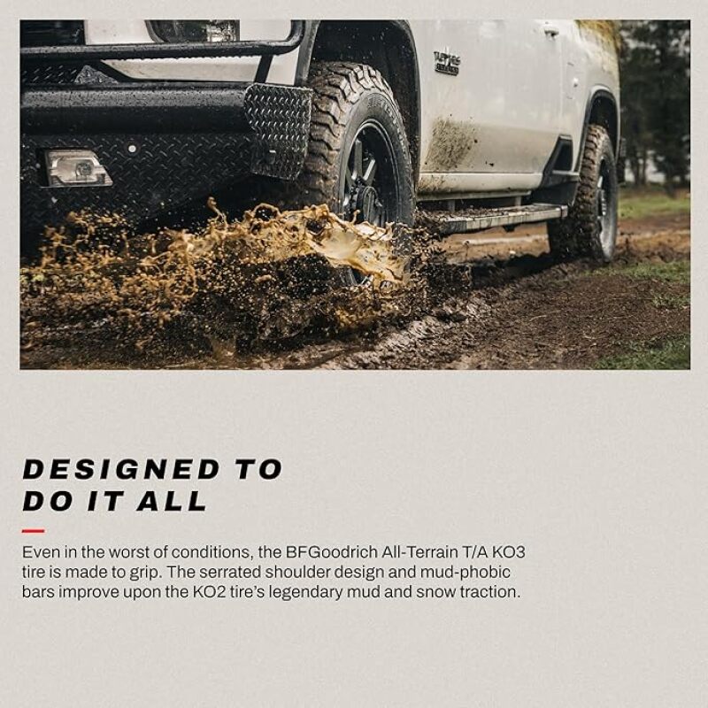 Product info