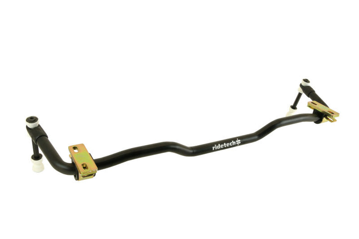 User 6
