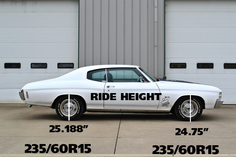 StreetGrip System For 1968-1972 GM A-Body With Small Block.