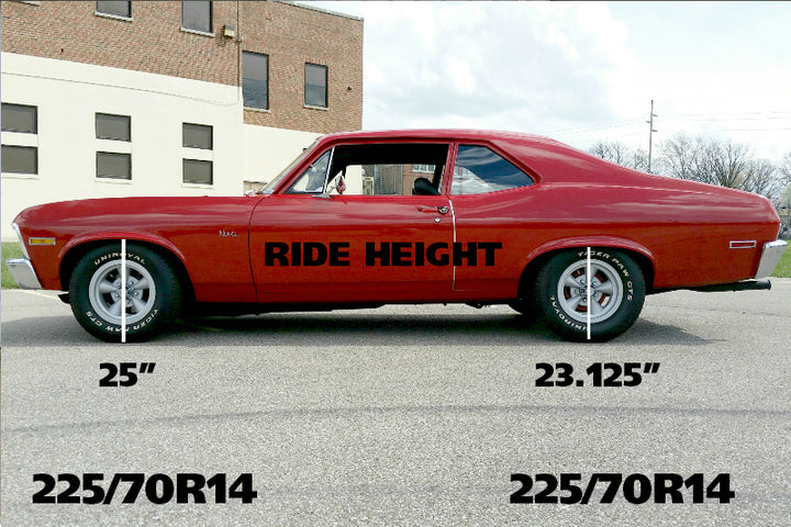 StreetGrip System For 1968-1974 Nova With Big Block.