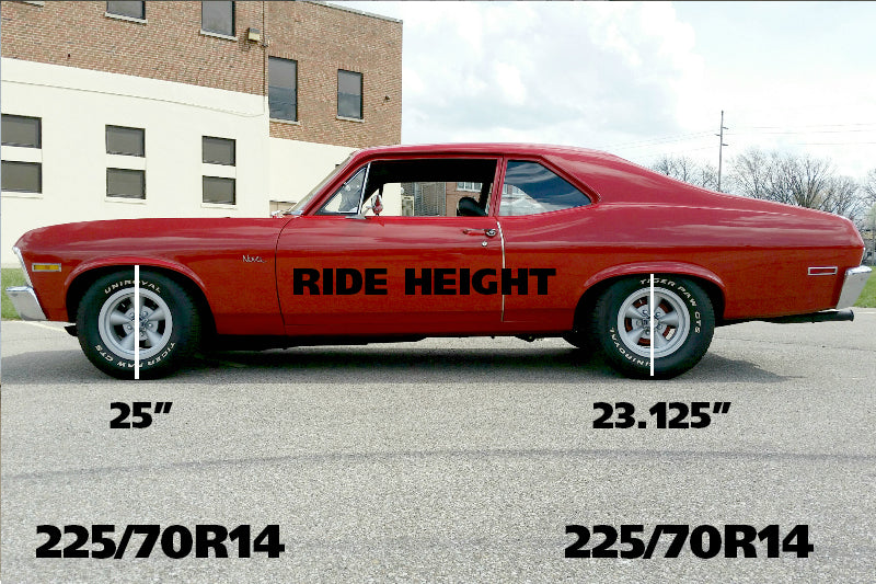 StreetGrip System For 1968-1974 Nova With Big Block  No Bushings Or Bj.