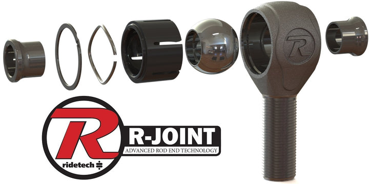 HQ Coil-Over System For 1967-1970 Mustang.