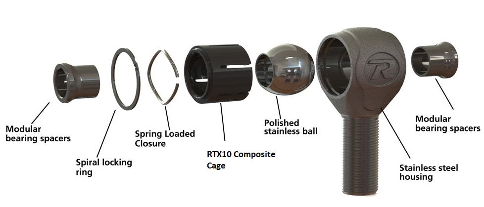 R-Joint 3/4-16 RH X 5/8 Bolt - Includes Spacers For Bracket Spacing Of 1.75"