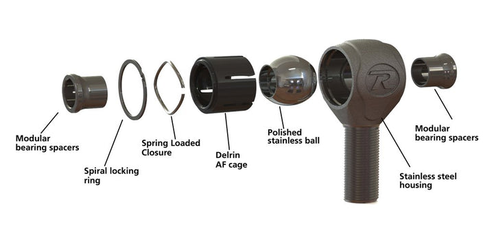 Rear TruLink Kit For 1964-1967 GM A-Body.
